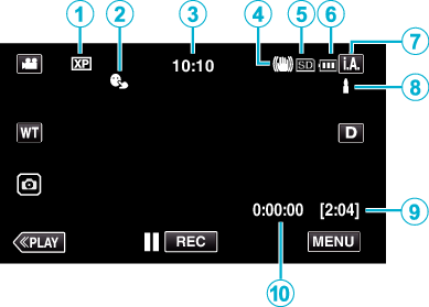 C4B5 Indications Video Recording